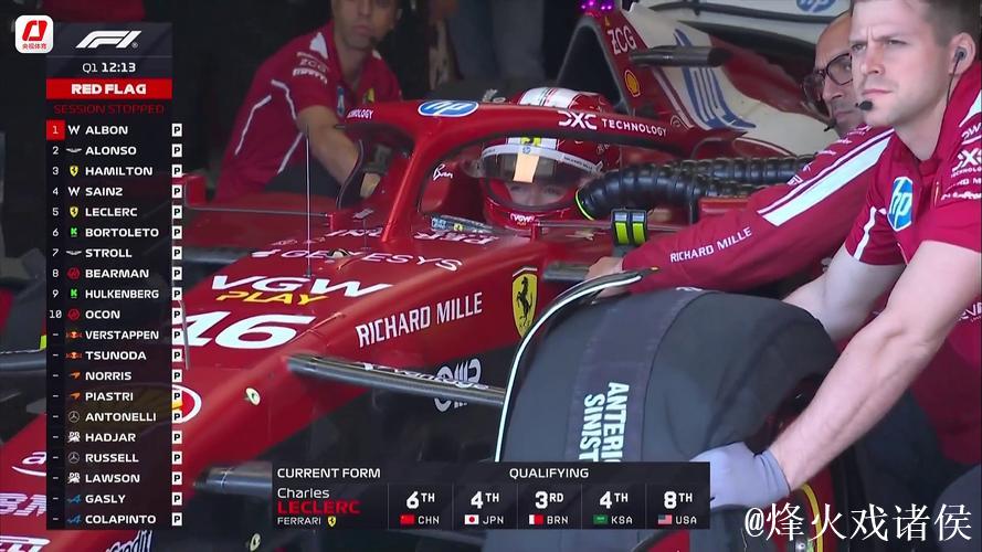 F1艾米利亚·罗马涅大奖赛：皮亚斯特里夺得杆位