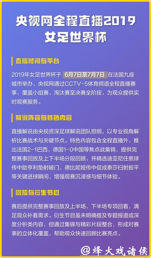 哪些频道会直播世界杯赛事? 哪些频道会直播世界杯赛事?