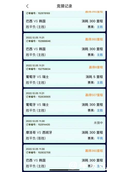 世界杯竞猜官网 带你畅享顶级赛事竞猜体验 世界杯竞猜官网 带你畅享顶级赛事竞猜体验