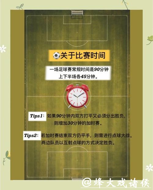 详解世界杯下注规则：从入门到精通的全攻略